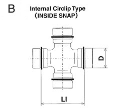 KARDAANIRIST GMB 25x44