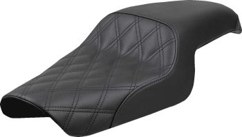 PROFILER - SPORTSTER S 21-25 -