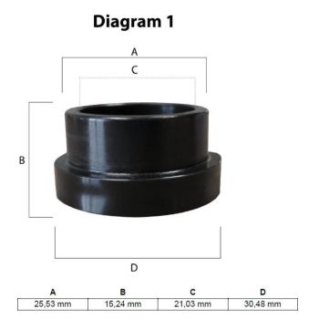 BUSHING SHOCK END 2PC