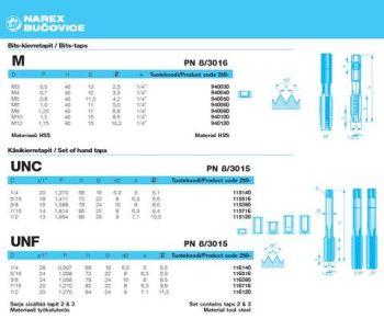 MASINKEERMEPUUR UNC 5/16-18