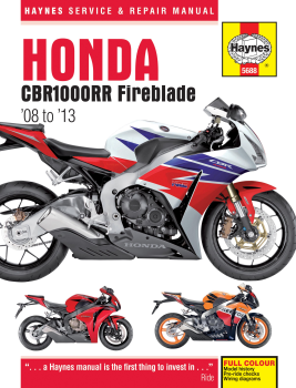 HONDA CBR1000RR FIREBLADE