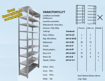Riiuli horisontaalplaat 400X1000 mm
