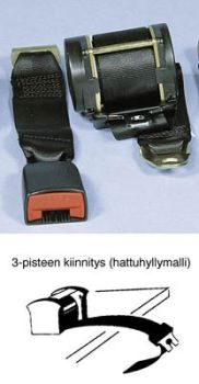 RULLTURVAVÖÖ TAG.ISTMELE