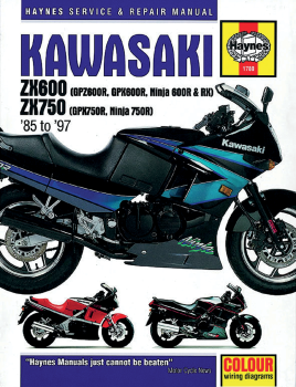 MANUAL KAW ZX600 NINJA