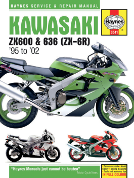 MANUAL ZX6R