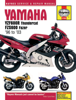 MANUAL YZF600R