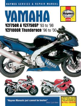 MANUAL YZF750R/SP