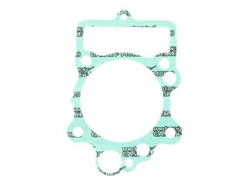 Silindriploki tihend