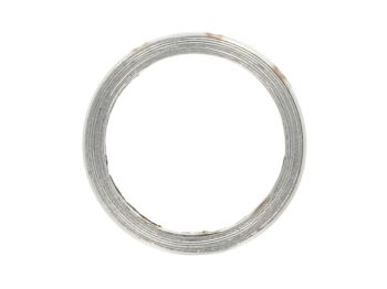 Tihend,Väljalaskesüsteem