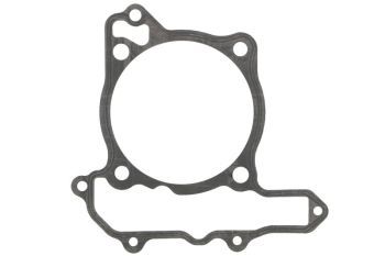 Silindriploki tihend