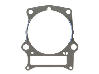 Silindriploki tihend