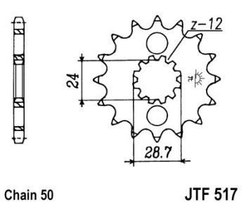 Esimene hammasratas JT 517.17