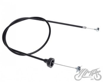 LINKA SPRZĘGŁA CHART