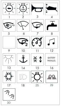 Rocker switch w. icon - Horn