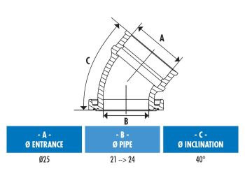 intake manifold Polini 360 21/25mm for Piaggio w/ 15-21mm CP, 19-21mm PHBG carburetor