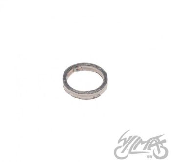 GRAFIIDITIHEND, GULP-KLAPP