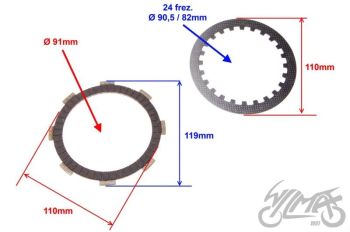 Siduri elemendid - hõõrdumine (6), metall (5), vedrud (6), ATV200