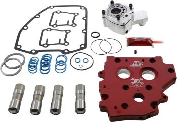 OIL SYSTEM PERF 07-17TC