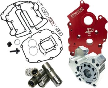 OIL SYSTEM HP+ W/C 17+M8
