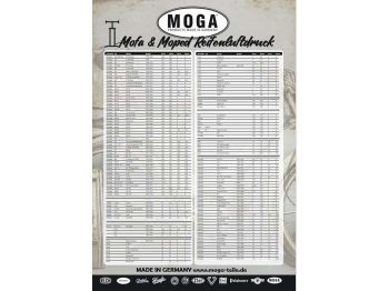 Table MOGA tire pressure 84 cm x 119 for Zündapp, Kreidler, Simson, Puch, Piaggio, DKW, Hercules, NSU, Victoria, Miele, Express, Rixe, Triumph, moped, moped, mokick, mopeds