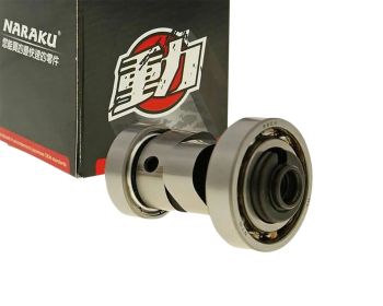 CAMSHAFT RACING
