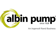 ALBIN PUMP