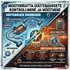Moottoripyörän ja mönkijän staattorien mittaaminen